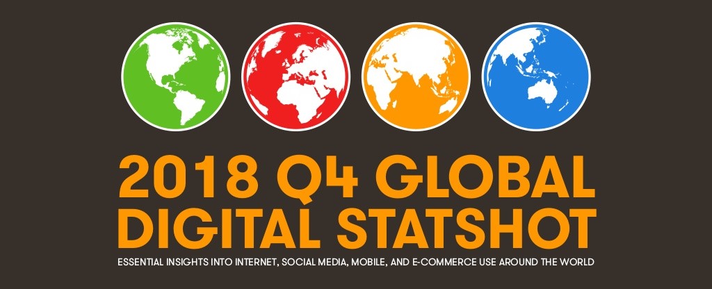 Zahlen zur weltweiten Internetnutzung