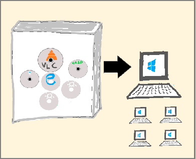 Silent Install Builder – wenn Installationen automatisch ablaufen